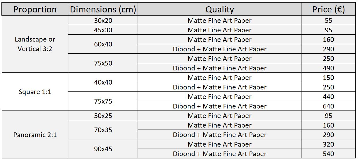 Price list of prints